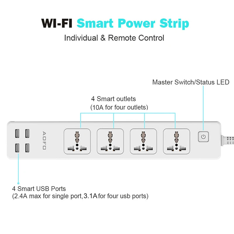 Smart Power Strip