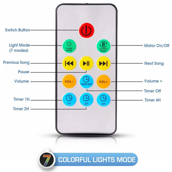 Remote Control Light Projector