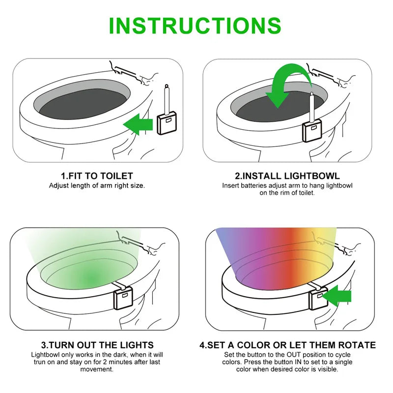 Motion Sensor Toilet Seat Backlight