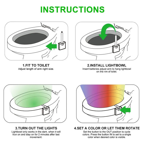 Motion Sensor Toilet Seat Backlight