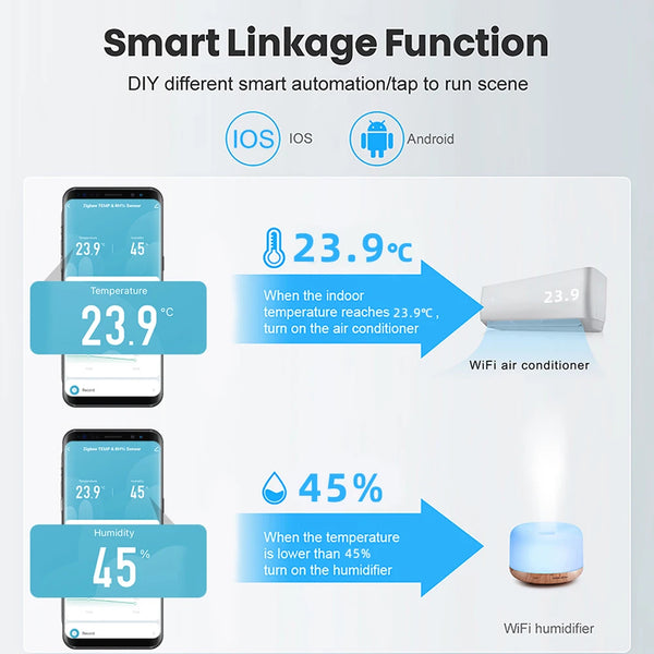 Temperature & Humidity Smart Sensor