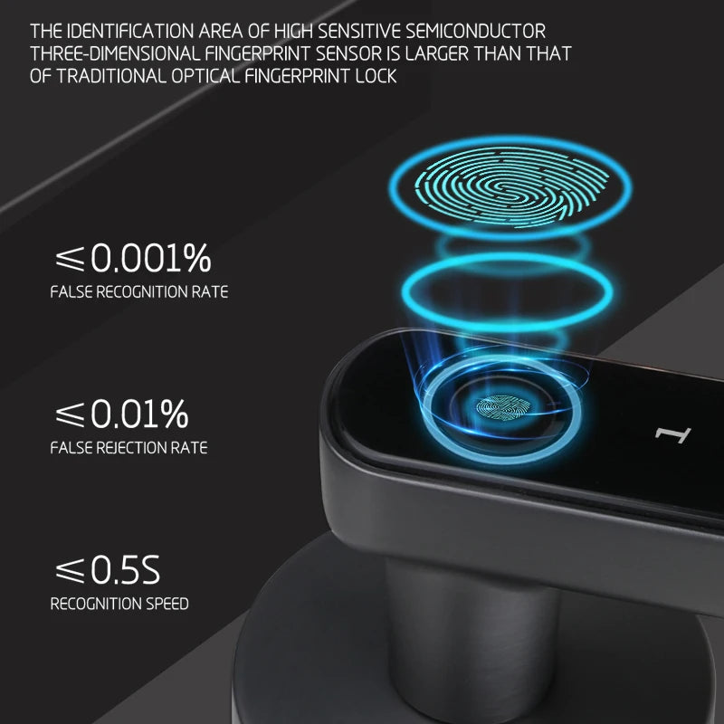 Biometric Door Lock