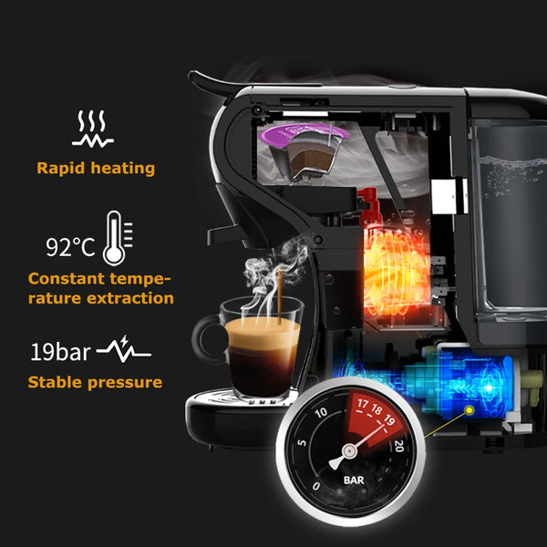 4-in-1 Multiple Capsule Coffee Maker