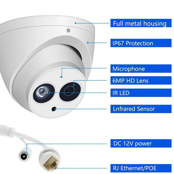 Smart Surveillance Camera